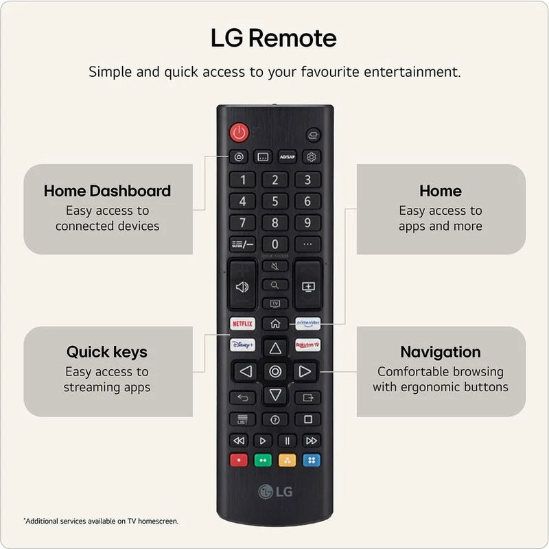 LG 43" AI LB65 FHD Smart TV | 43LB65006LA.AEI