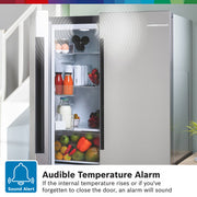 BOSCH French Door Fridge Freezer | KFN96VPEAG
