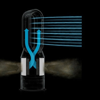 Dyson Purifier Humidify+ Cool Auto React | 419915-01
