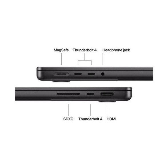 Apple 14" MacBook Pro | Apple M5 chip with 10Ã¢â‚¬â€˜core CPU and 10Ã¢â‚¬â€˜core GPU | 16GB RAM | 512GB SSD - Space Black | MDE04B/A