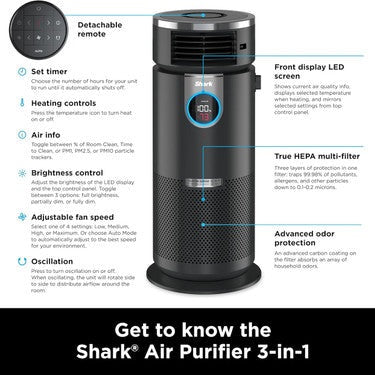 Shark HEPA Air Purifier 3-in-1 | HC450UK
