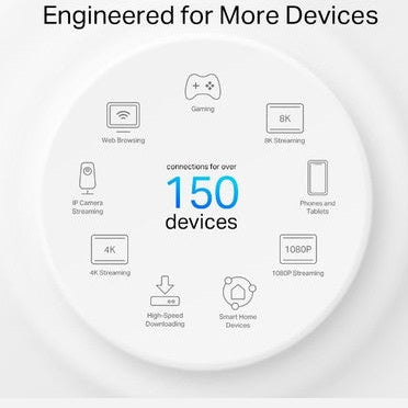 TP-Link AX3000 Whole Home Mesh WiFi 6 System with PoE 3 Pack | DECOX50POE3PK