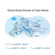 TP-Link AX3000 Whole Home Mesh WiFi 6 System with PoE 3 Pack | DECOX50POE3PK