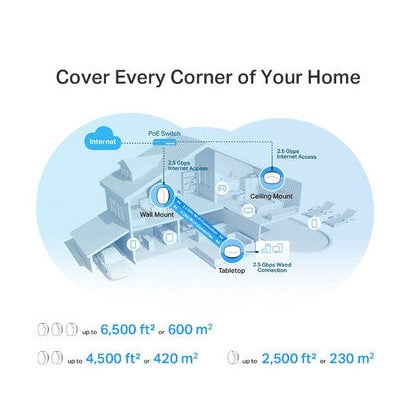 TP-Link AX3000 Whole Home Mesh WiFi 6 System with PoE 3 Pack | DECOX50POE3PK