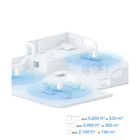 TP Link AX1500 Home Mesh Wi-Fi 6 System - 3 pack | DECO X1500 3-PACK