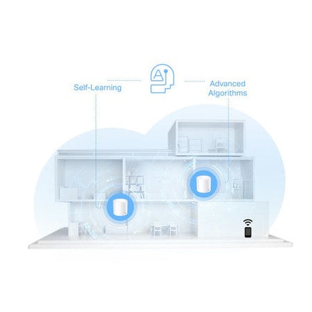 TP Link AX1500 Home Mesh Wi-Fi 6 System - 3 pack | DECO X1500 3-PACK