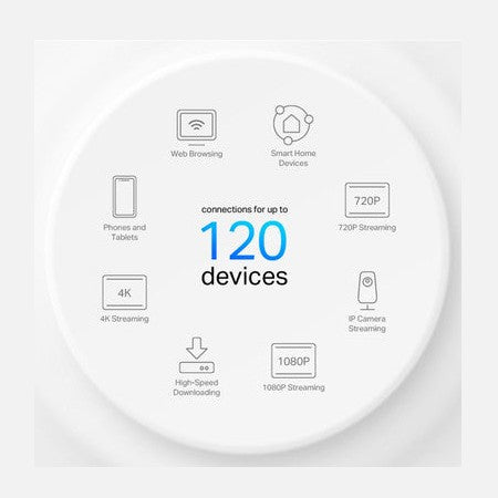 TP Link AX1500 Home Mesh Wi-Fi 6 System - 3 pack | DECO X1500 3-PACK